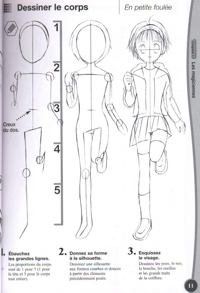 Comment Dessiner Une Manga Comment Dessiner Une Manga